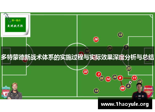 多特蒙德新战术体系的实施过程与实际效果深度分析与总结 多特蒙德新战术体系的实施过程与实际效果深度分析与总结