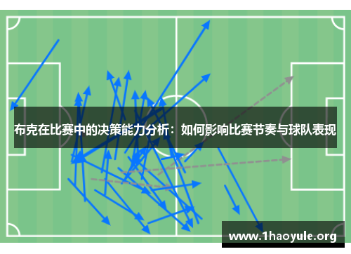 布克在比赛中的决策能力分析:如何影响比赛节奏与球队表现 布克在比赛中的决策能力分析:如何影响比赛节奏与球队表现