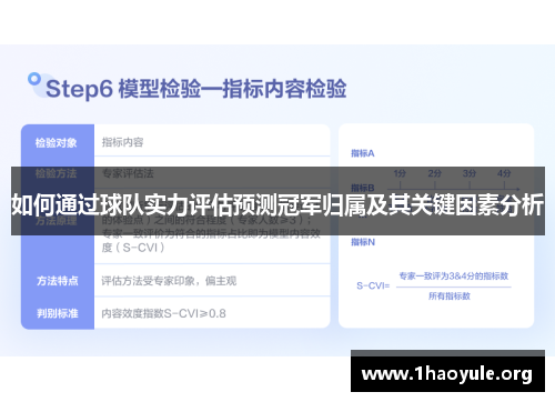 如何通过球队实力评估预测冠军归属及其关键因素分析 如何通过球队实力评估预测冠军归属及其关键因素分析