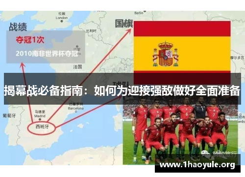 揭幕战必备指南:如何为迎接强敌做好全面准备 揭幕战必备指南:如何为迎接强敌做好全面准备