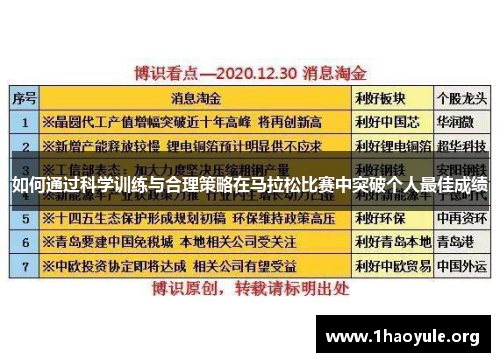 如何通过科学训练与合理策略在马拉松比赛中突破个人最佳成绩 如何通过科学训练与合理策略在马拉松比赛中突破个人最佳成绩