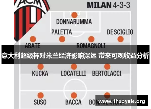 意大利超级杯对米兰经济影响深远 带来可观收益分析 意大利超级杯对米兰经济影响深远 带来可观收益分析