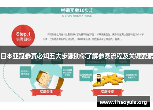 日本亚冠参赛必知五大步骤助你了解参赛流程及关键要素 日本亚冠参赛必知五大步骤助你了解参赛流程及关键要素