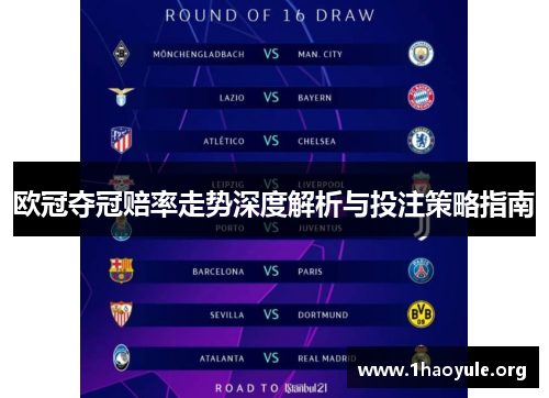 欧冠夺冠赔率走势深度解析与投注策略指南 欧冠夺冠赔率走势深度解析与投注策略指南