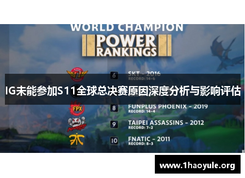 IG未能参加S11全球总决赛原因深度分析与影响评估 IG未能参加S11全球总决赛原因深度分析与影响评估