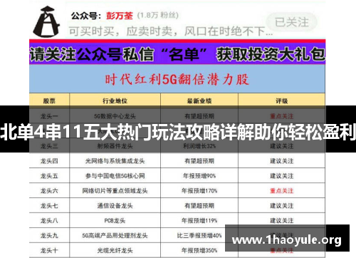 北单4串11五大热门玩法攻略详解助你轻松盈利 北单4串11五大热门玩法攻略详解助你轻松盈利