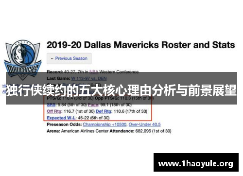 独行侠续约的五大核心理由分析与前景展望 独行侠续约的五大核心理由分析与前景展望