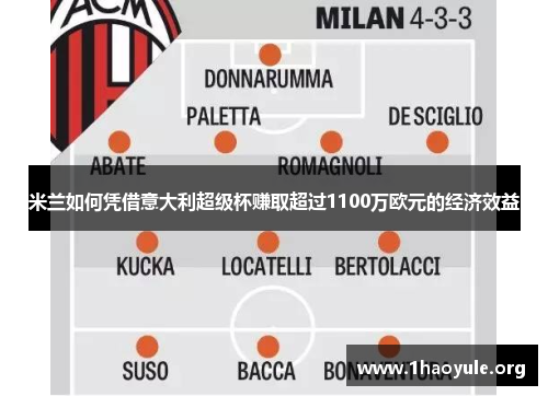 米兰如何凭借意大利超级杯赚取超过1100万欧元的经济效益 米兰如何凭借意大利超级杯赚取超过1100万欧元的经济效益