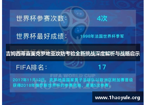 吉姆西蒂直面克罗地亚攻防考验全新挑战深度解析与战略启示 吉姆西蒂直面克罗地亚攻防考验全新挑战深度解析与战略启示