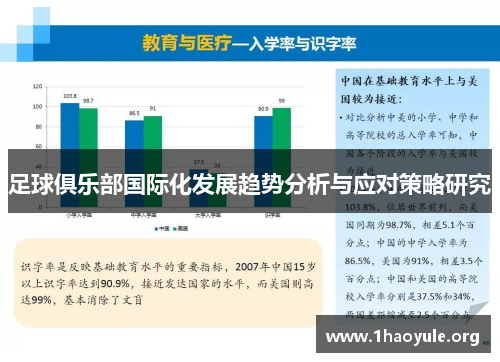 足球俱乐部国际化发展趋势分析与应对策略研究 足球俱乐部国际化发展趋势分析与应对策略研究