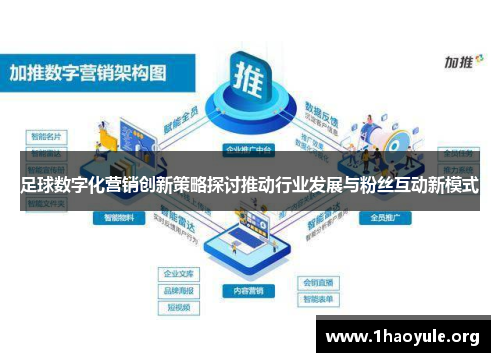 足球数字化营销创新策略探讨推动行业发展与粉丝互动新模式 足球数字化营销创新策略探讨推动行业发展与粉丝互动新模式
