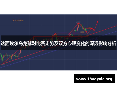 达西埃尔乌龙球对比赛走势及双方心理变化的深远影响分析 达西埃尔乌龙球对比赛走势及双方心理变化的深远影响分析